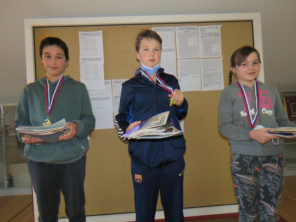 zmagovalci do 14 let Aljoša Keber - Miha Žmaucer - Sofia Timagina