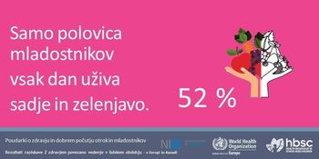 Poročilo WHO: V Sloveniji se je med mladostniki povečalo zadovoljstvo z življenjem in izboljšala samoocena zdravja